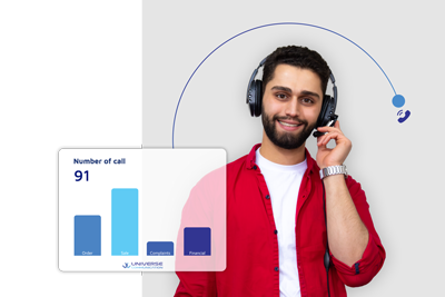 Omnichannel Contact Center vs Multichannel Contact Center