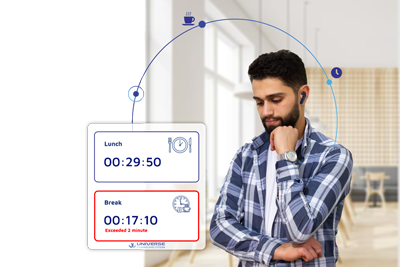 12 Important Call Center Metrics & KPIs