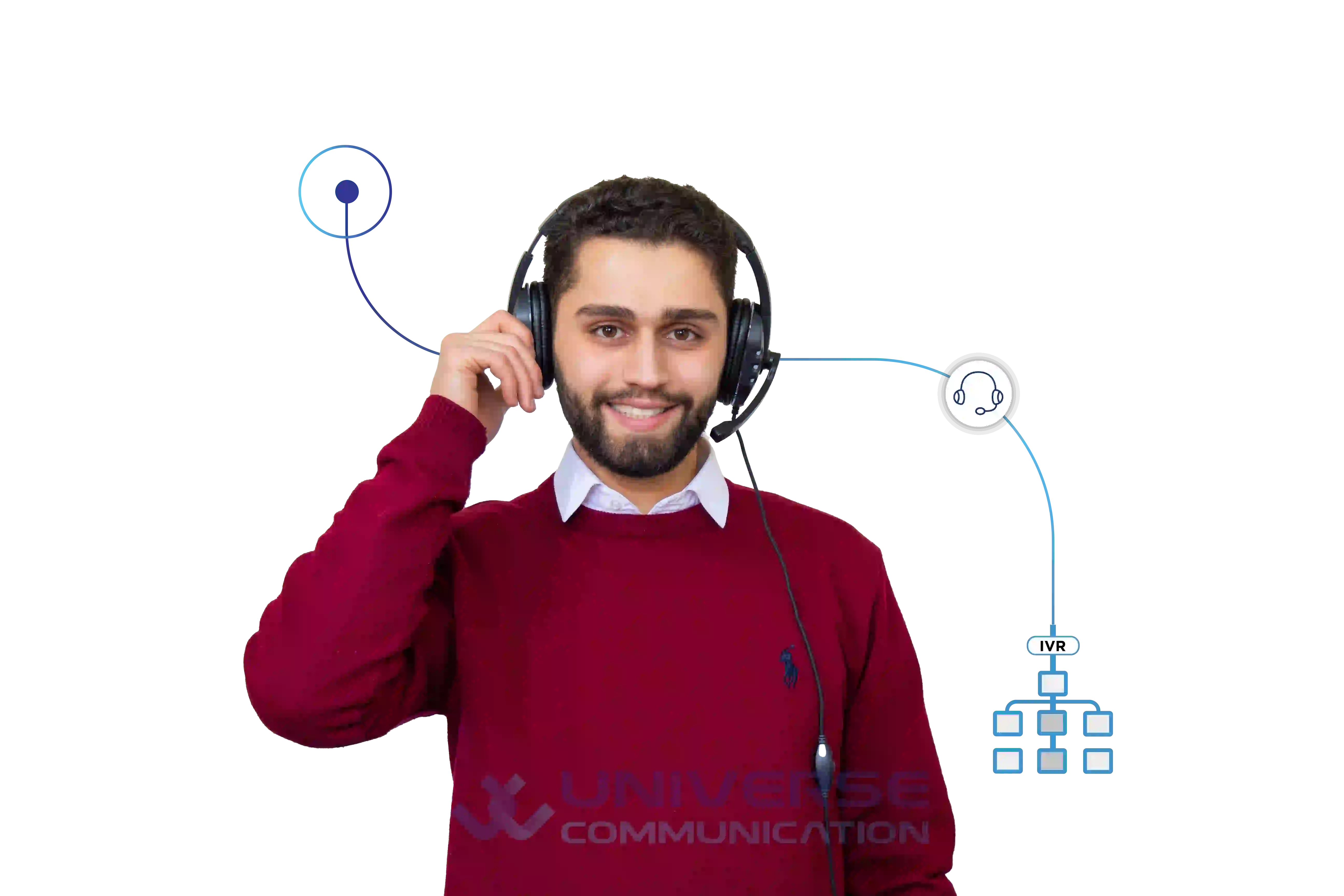 omnichannel workflows