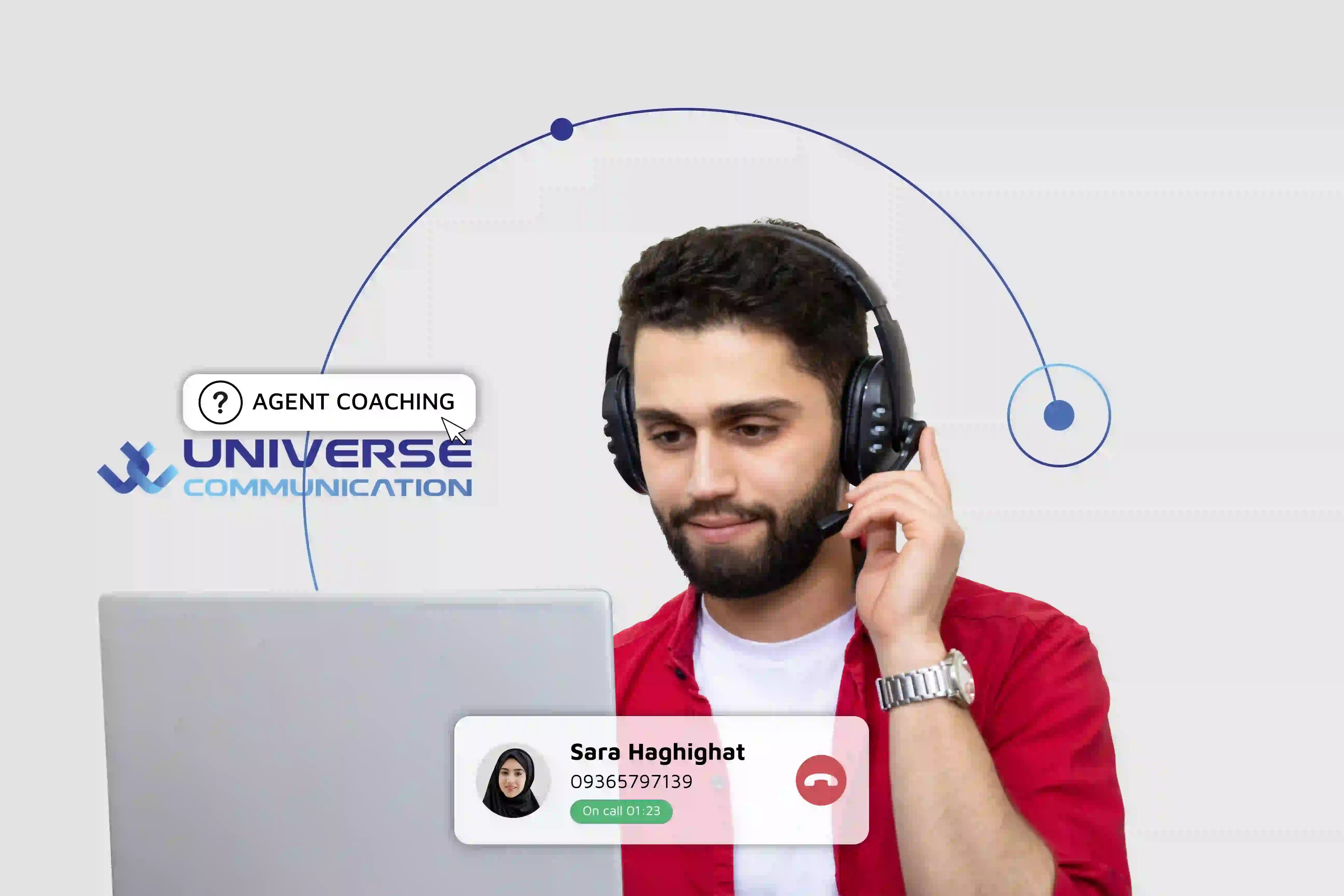 callcenter coaching